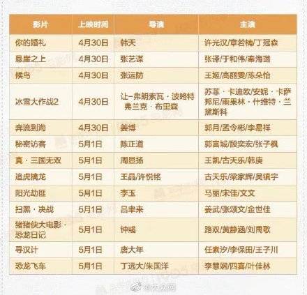 未来彩票文化