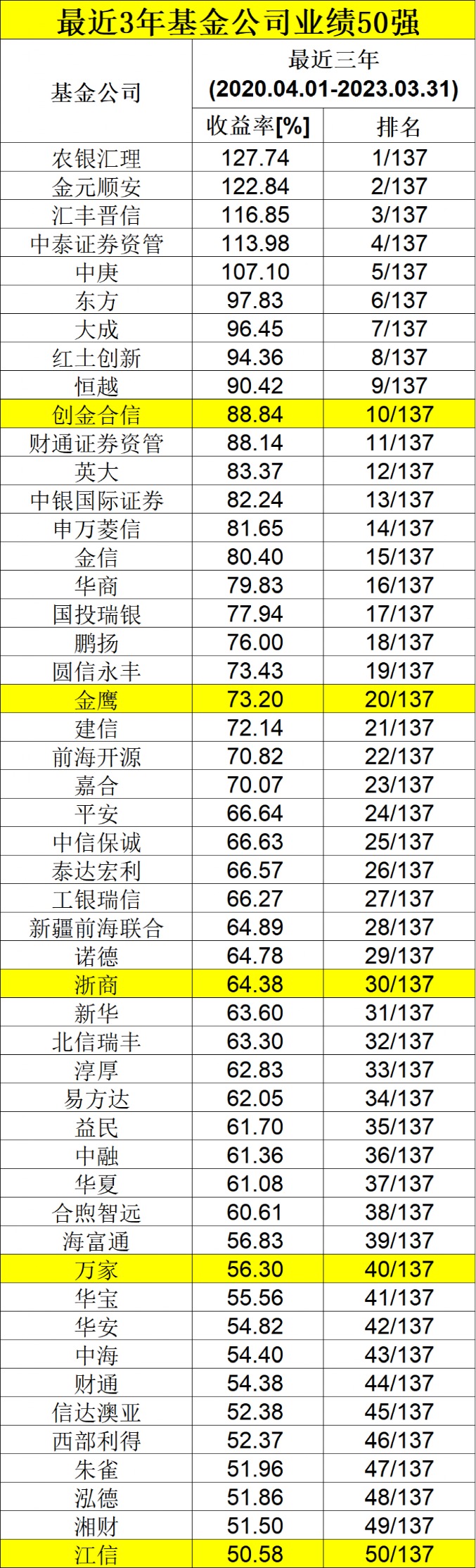 澳门彩49，探索新开奖记录的奥秘新澳门彩4949最新开奖记录新奥澳门不倒靠养老