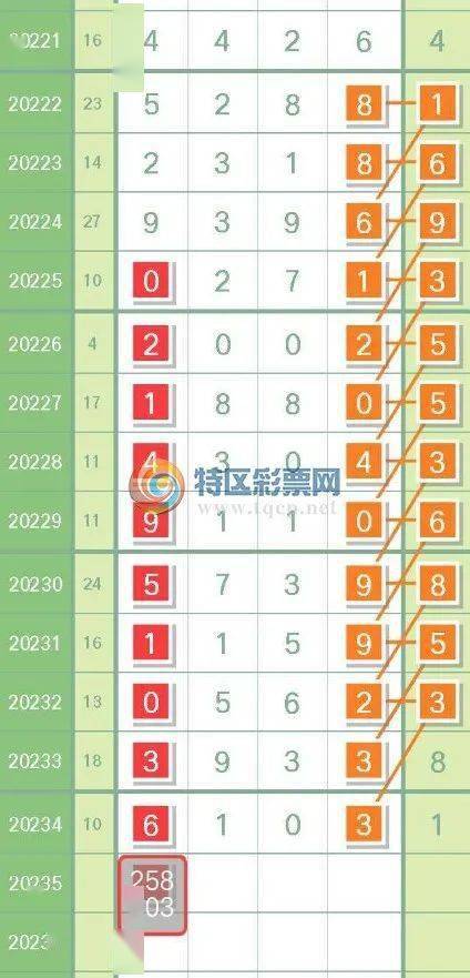2019年今晚已开特马结果，一场数字游戏的背后与思考2020今晚已开特马+开奖结果最新资料下载-2020.