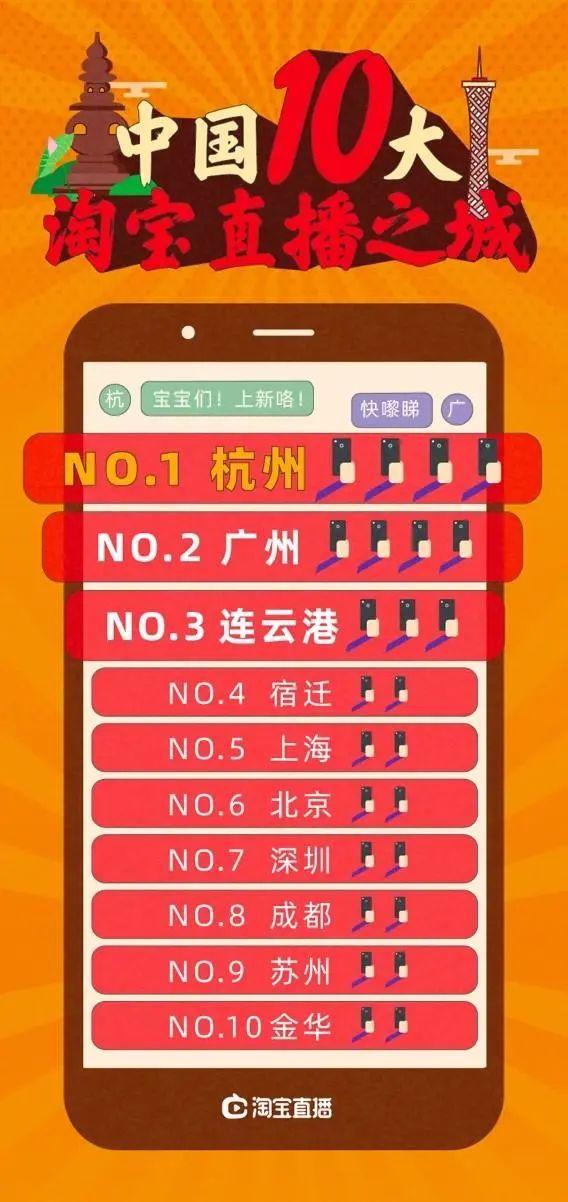 探索新澳彩开奖记录2037年最新，数字与机遇的交织澳彩开奖记录2023年最新49图