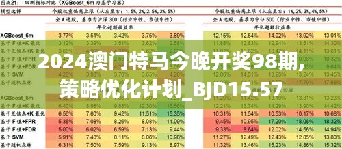 2045年，未来彩票的奇幻之旅2021年今晚的特马开几号