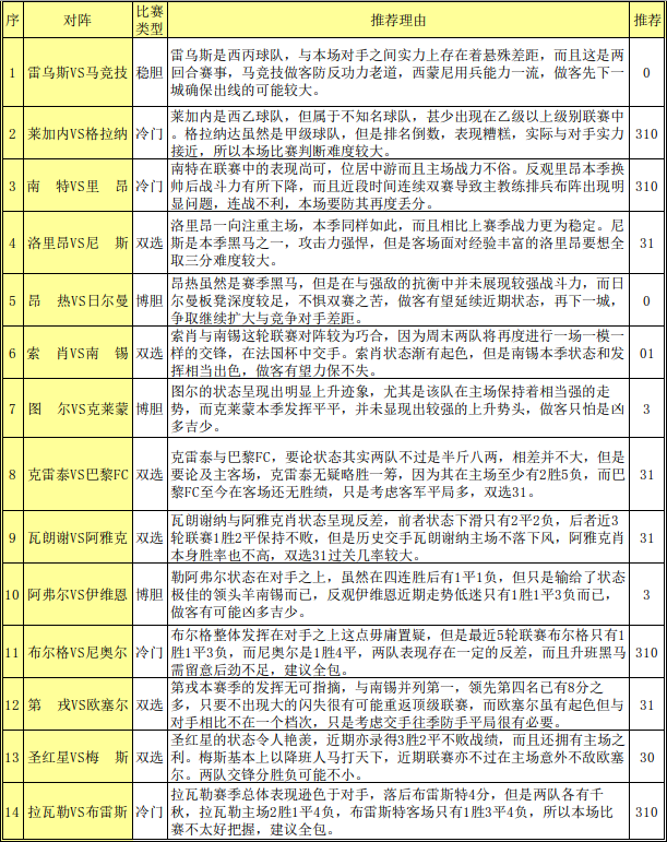 2036澳门彩免费资料大全，揭秘未来彩票趋势与策略2023澳门彩免费资料大全行书佛法无边打一生肖