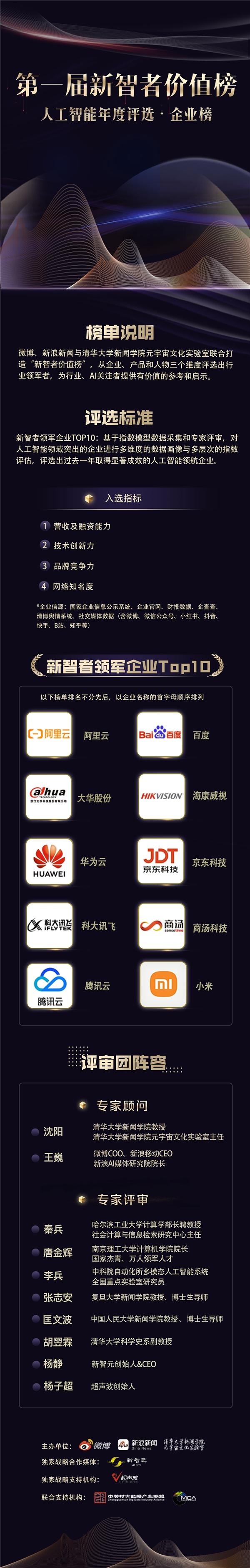 2035年，展望未来澳门开奖的数字化与智能化转型2023年澳门开奖结果小诸葛