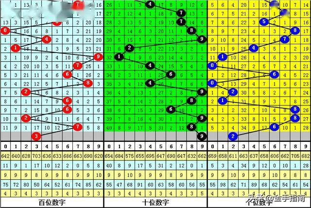 探索一码与生肖的奥秘，103准资料应用一码一肖100准资料应用\我要上香港今晚的资料