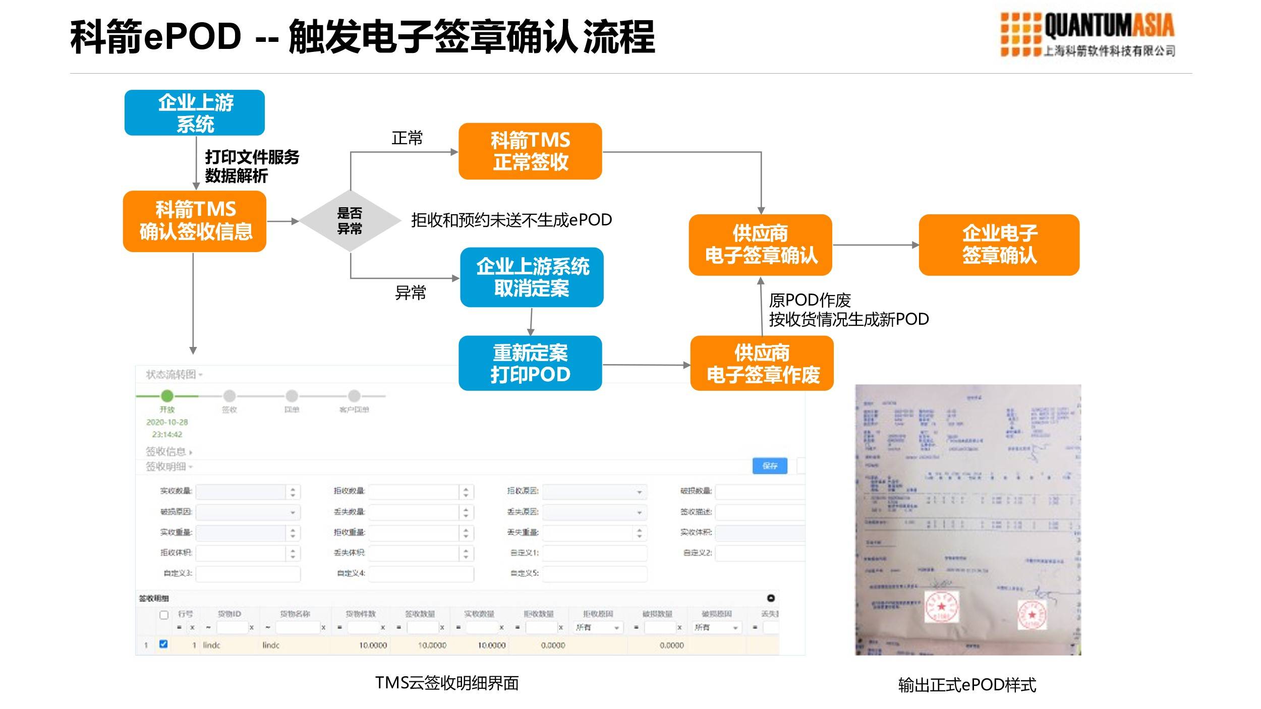 广西12530，数字时代的绿色发展新引擎广西125摩托车