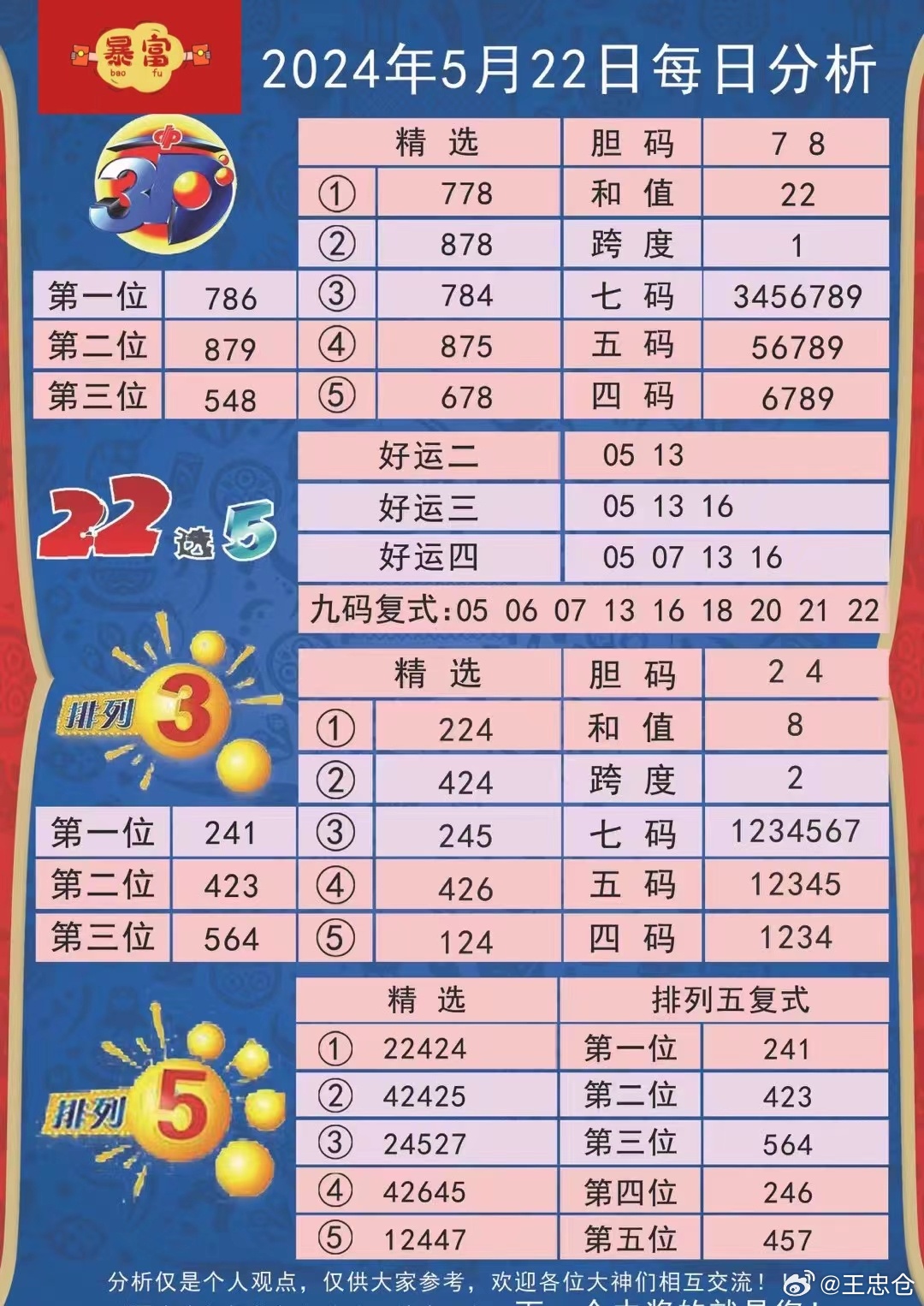 今晚特马揭秘，数字背后的奥秘与期待今晚上特马是多少号请你告诉我