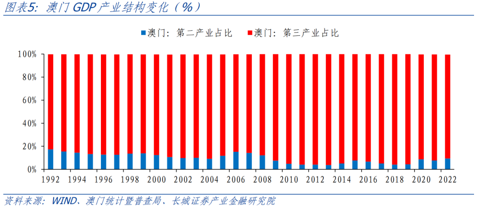 2019年今晚澳门彩开奖结果，揭秘与展望2021年今晚澳门彩开奖结果软件特色