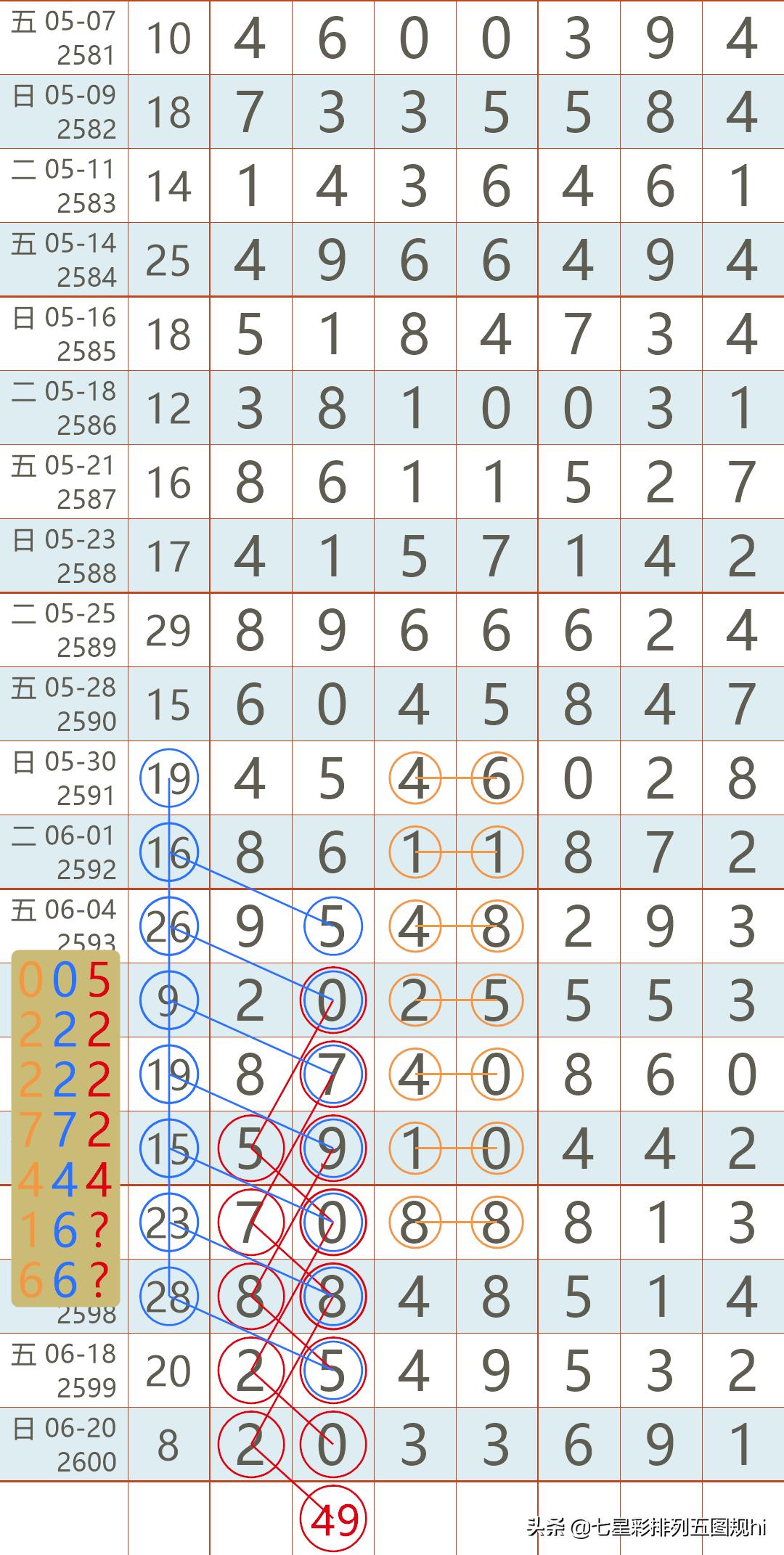 2019年香港最新开奖结果，回顾与展望2021年香港最新开奖结果历史