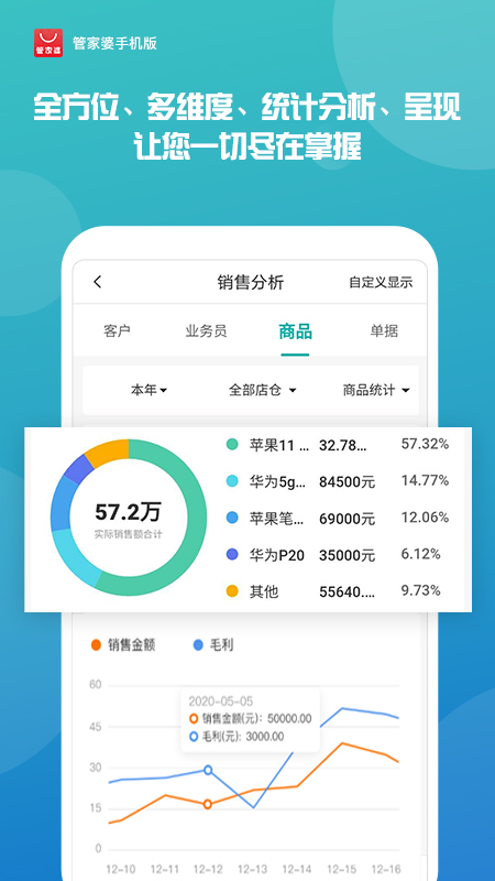 2046年管家婆全年免费资料，解锁商业管理的无限可能