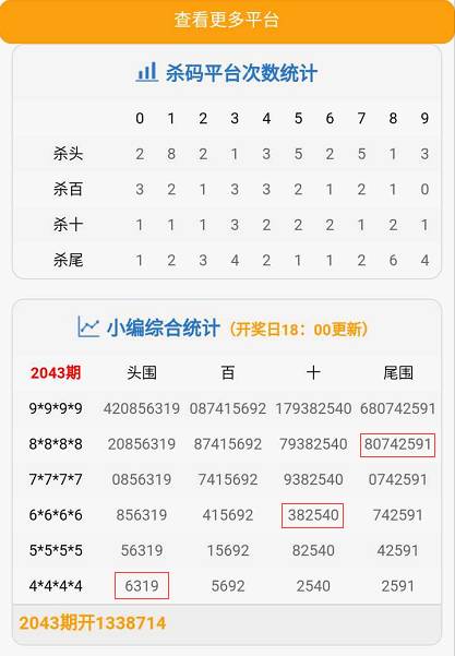 管家婆一码中肖，揭秘最新更新日期与策略分析