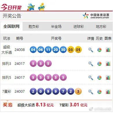 澳彩开奖查询，揭秘彩票背后的真相与风险49629澳彩开奖查询结果