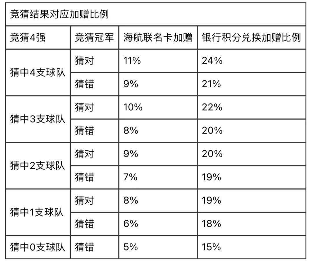 澳码精准10%一肖,揭秘最准的生肖预测方法澳码精准100%一肖一码最准肖确实买那一个号码为中大奖
