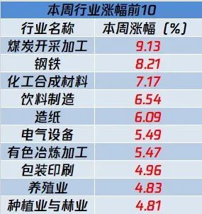 澳门彩开奖结果历史