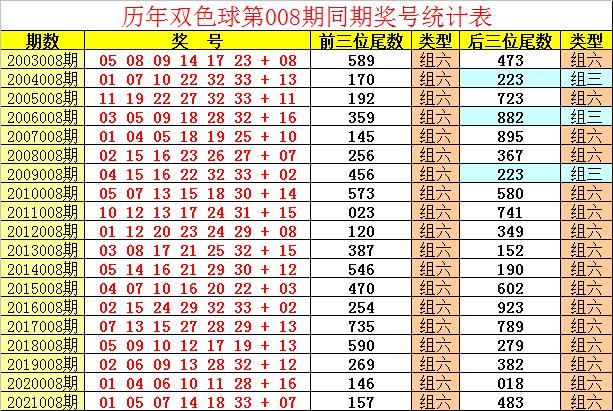 彩票与娱乐平衡