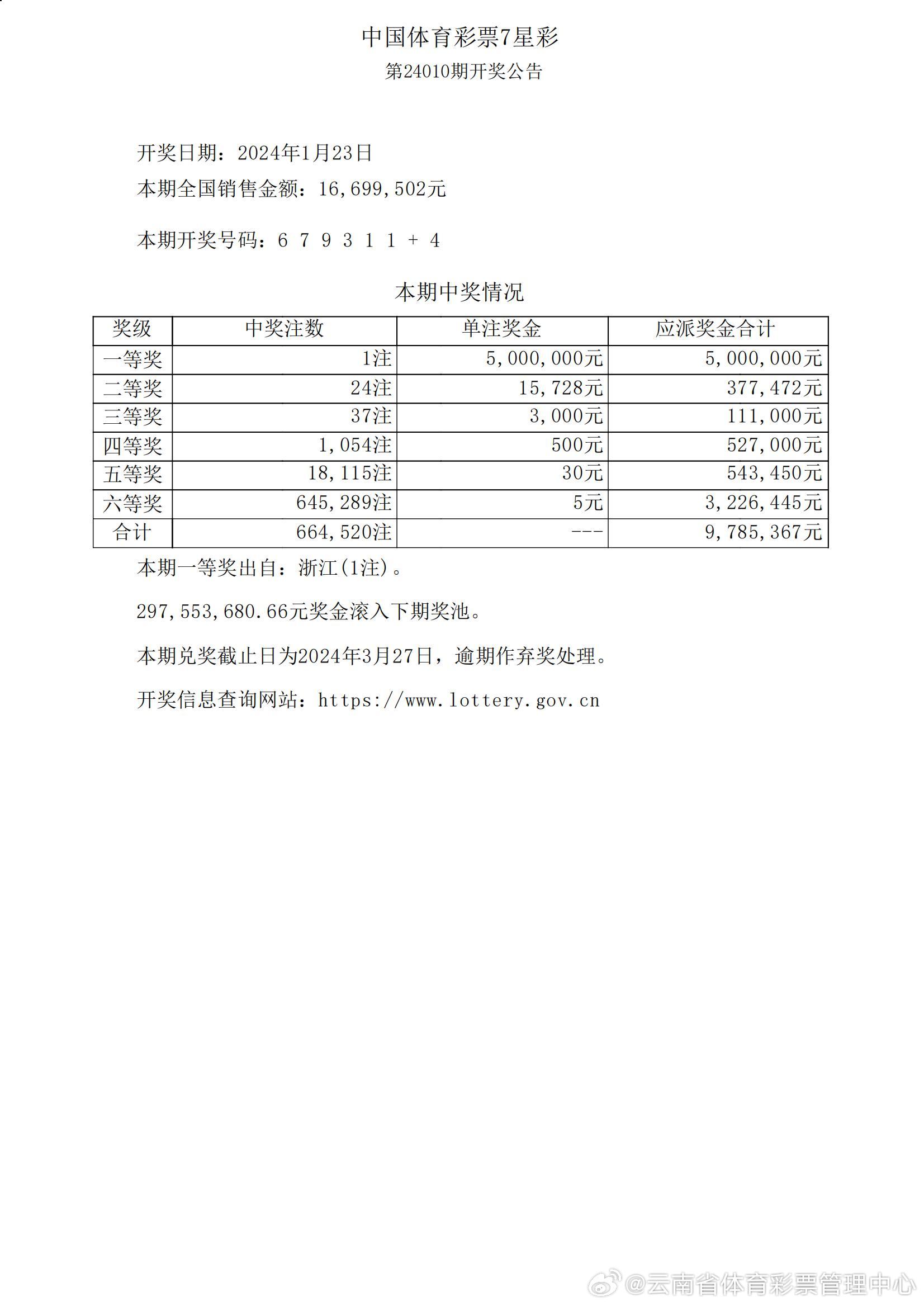 澳门六开彩近15期结果查询表，揭秘幸运数字的背后2025澳门开奖结果查询