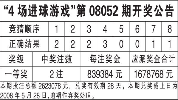 揭秘香港15期开奖结果，一场数字与幸运的奇妙邃合香港15期开奖结果记录查询表