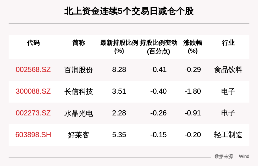 揭秘308k二四六天天好彩的神秘面纱308k二四六天天、好彩资料大全 小说