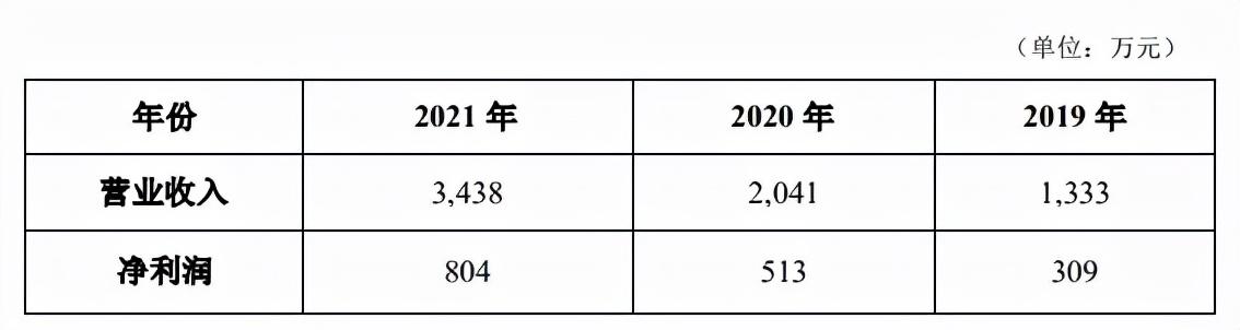 新闻动态 第51页