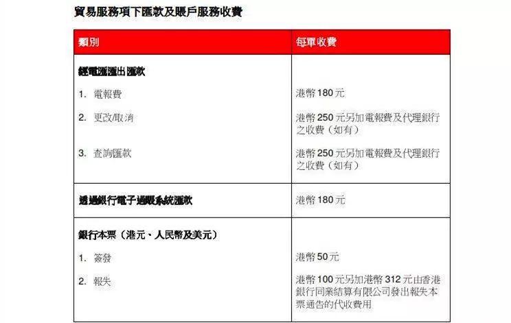 香港资料大全