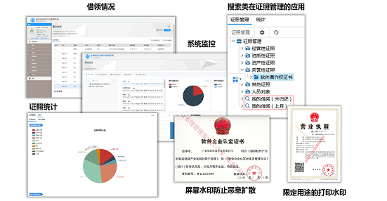 公司简介 第51页