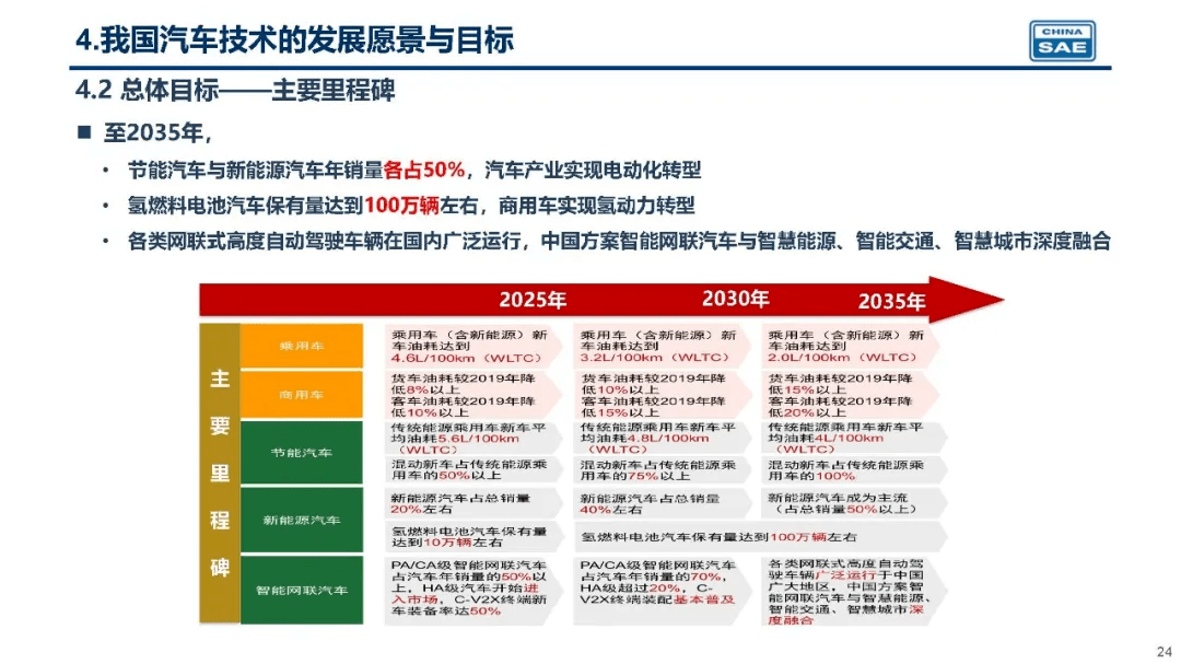 管家婆2035，正版资料图片的全面解析与未来展望管家婆2020年全年免费彩图