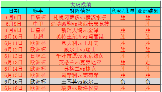 澳门码今晚开奖免费查结果，揭秘背后的真相与风险澳门码今晚开奖免费查结果查询