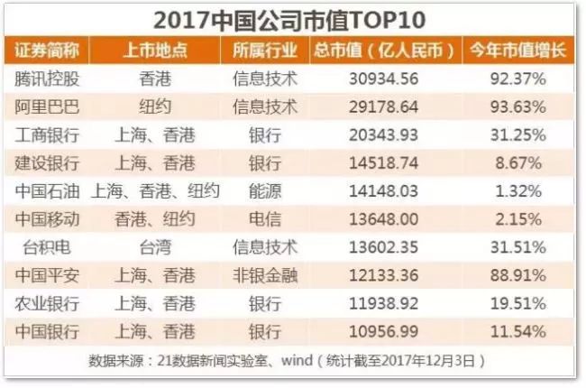 探索香港2035，精准资料下的未来展望香港2023精准资料全年免费