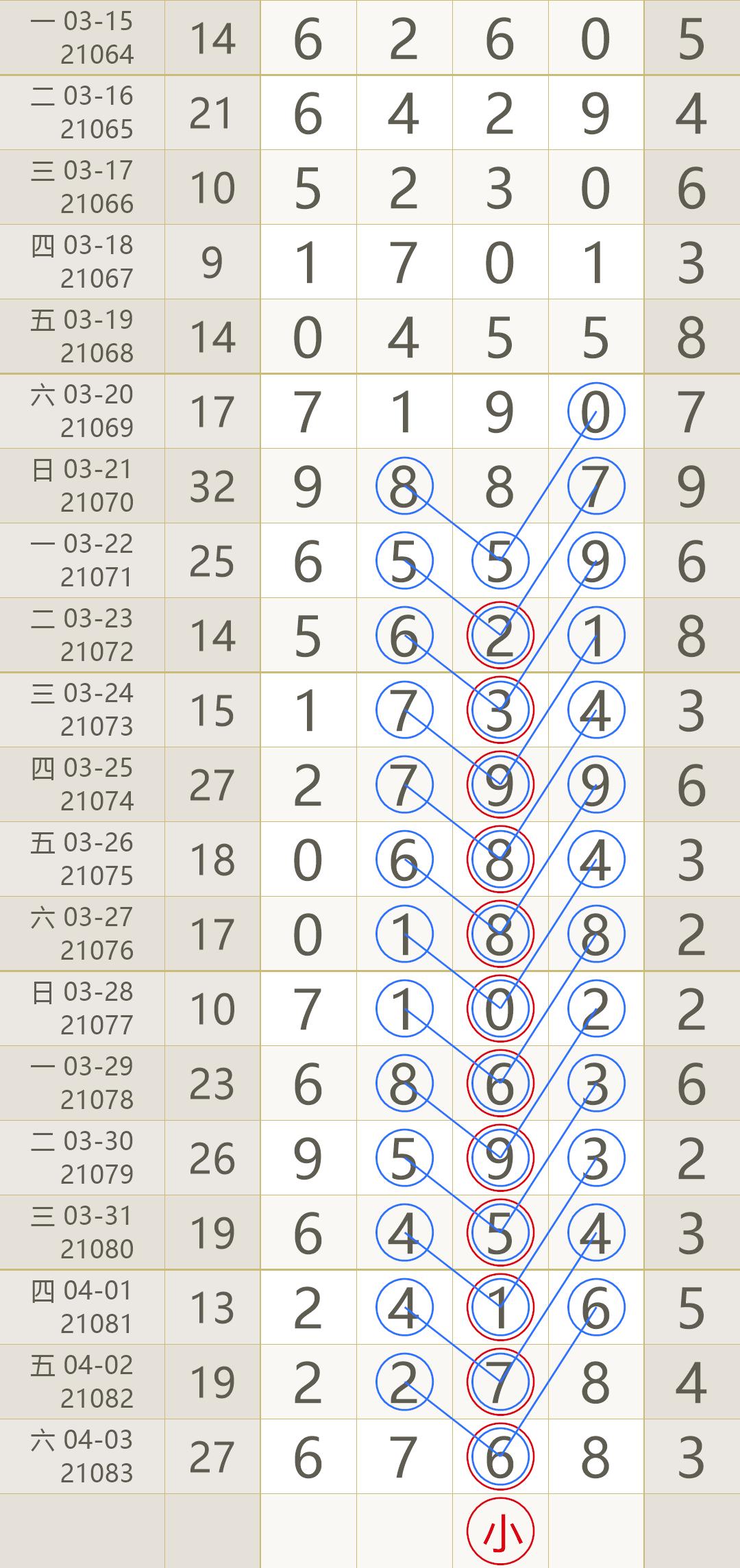 2019年开奖记录查询结果，回顾与展望2021年开奖记录查询结果香港