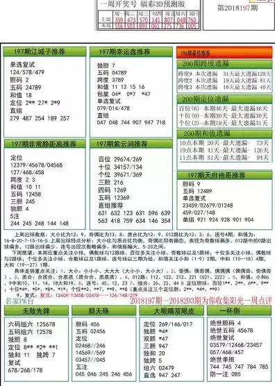 福彩3D今日字谜大全汇总，解锁幸运密码的智慧之钥福彩3d今日字谜大全汇总图