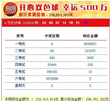 福彩3D昨天开奖号，揭秘数字背后的幸运与希望福彩3d昨天开奖号477前后关系