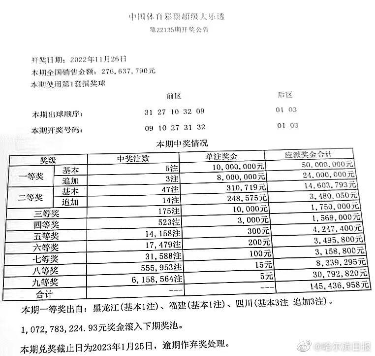 福彩20选5，揭秘中奖秘诀与幸运策略福彩20选5中奖规则