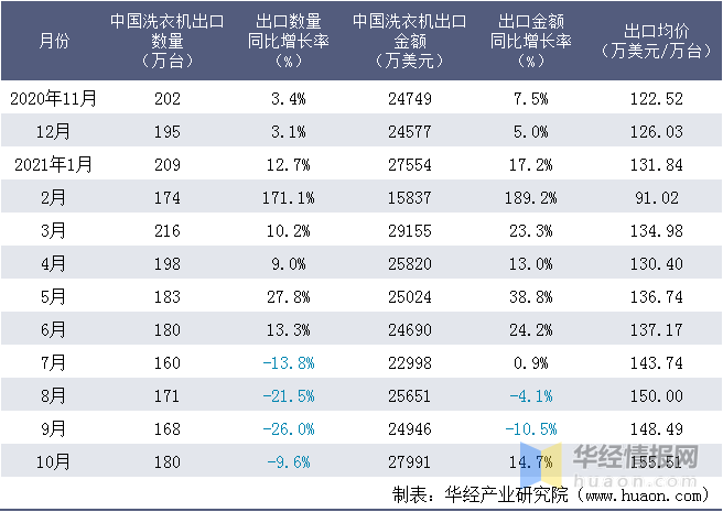 福彩20选5，几点封机的奥秘与玩家的智慧福彩20选5奖金额表