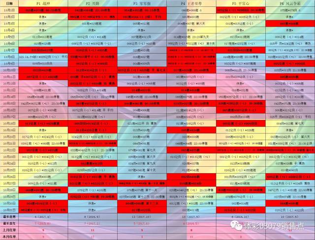 福彩20选5绝技，揭秘中奖背后的智慧与策略福彩20选5窍门