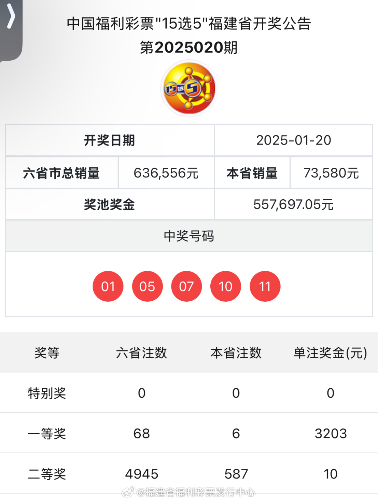 福彩20选5，每日开奖的幸运之约福彩20选5每天都开奖吗