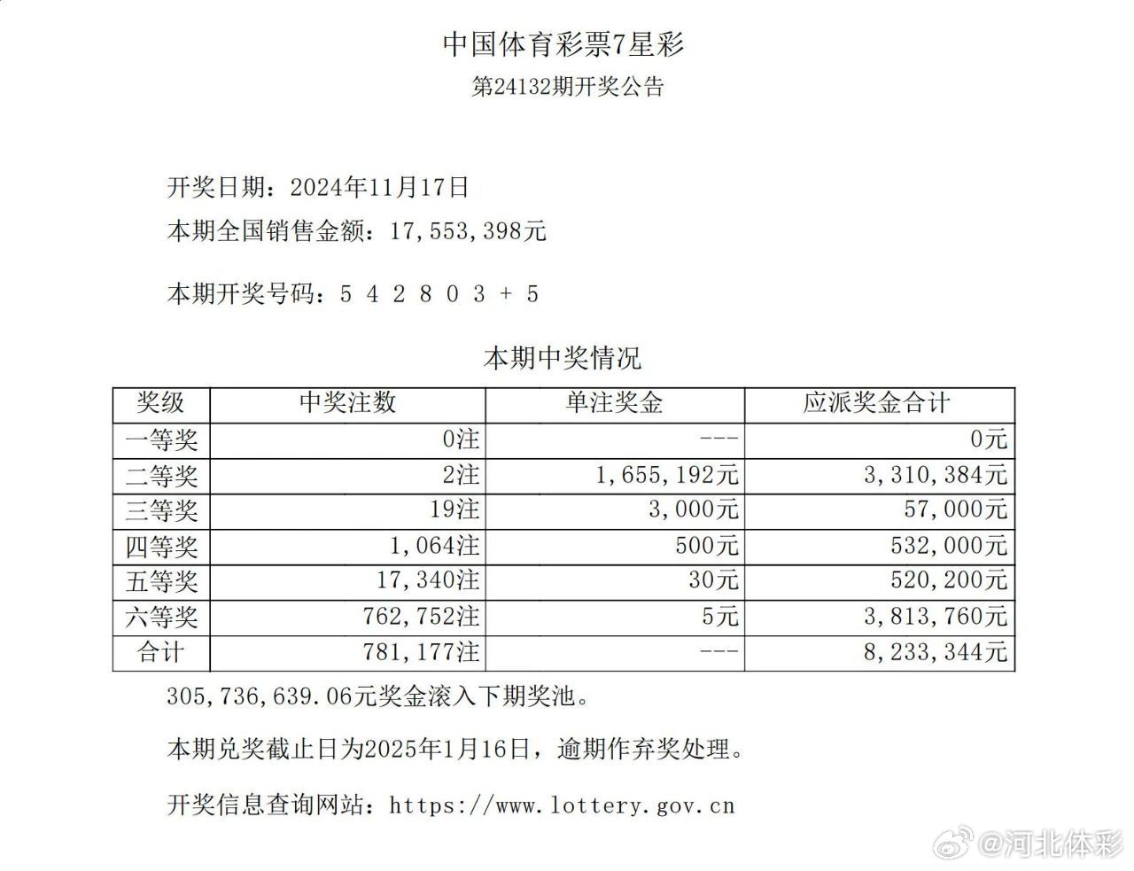 福彩20选5，揭秘第19期开奖背后的故事与中大奖的秘诀福彩20选5开奖号