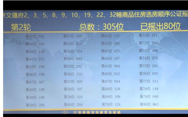 福彩23选5，揭秘开奖结果与查询技巧福彩22选5开奖公告
