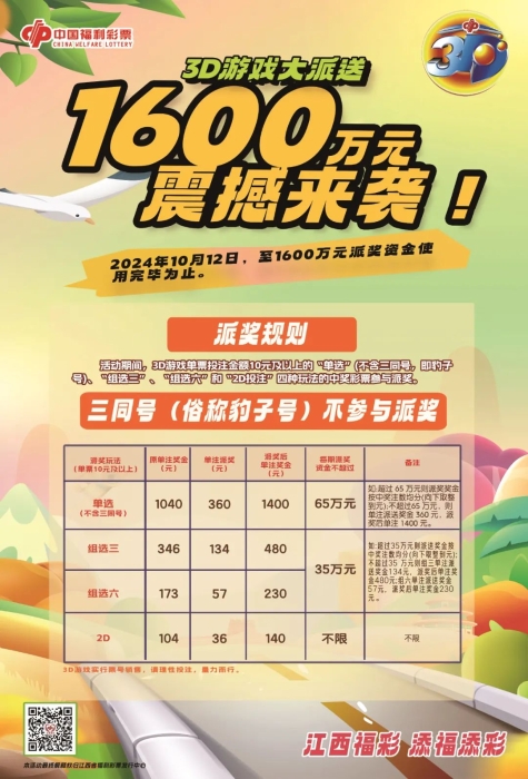 福彩3D602，数字背后的幸运与智慧3d组选奖号602出现的前后关系