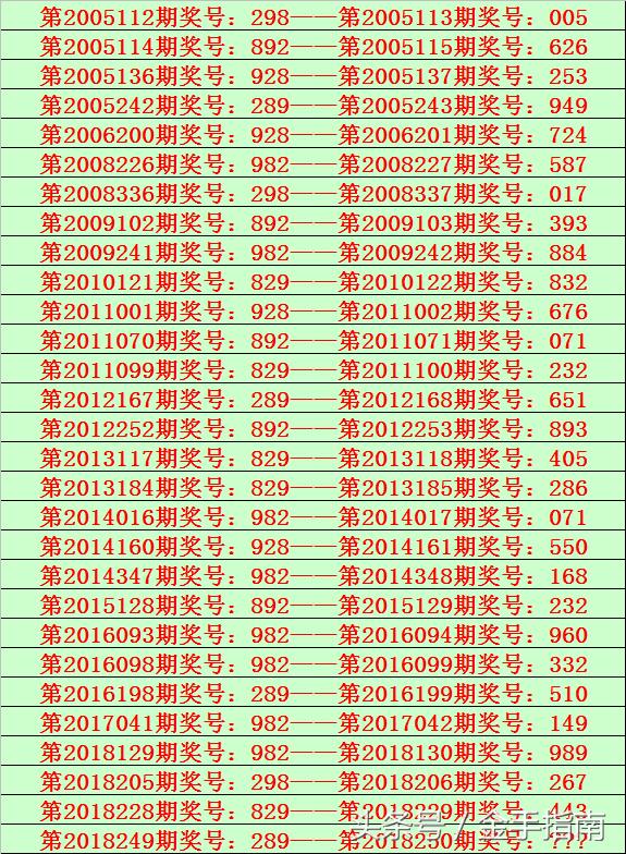 福彩3D组选玩法解析，揭秘组合三的魅力与技巧福彩3d组选3什么意思