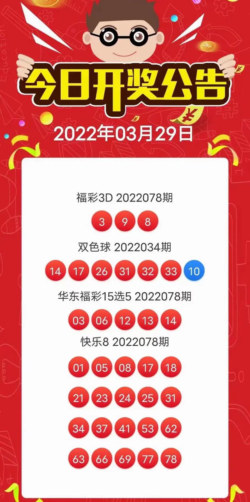 2036年双色球开奖号查询结果，揭晓幸运数字，共赴梦想之旅2020326双色球开奖结果