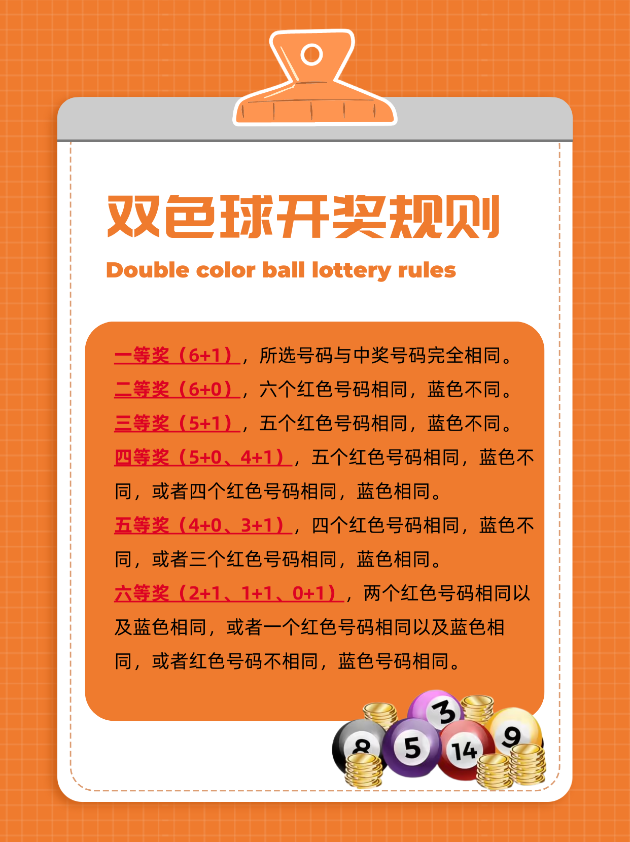 探索双色球，7+2中奖规则与开奖项目大全双色球开奖号码结果7+2