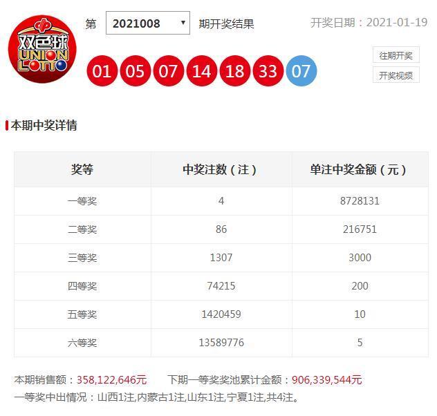 本港台开奖现场直播与历史记录的深度解析本港台开奖直播 开奖结果台