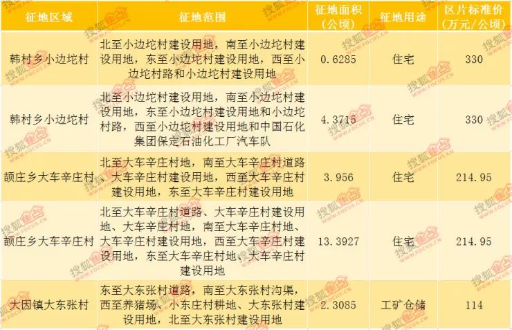 探秘双色球最新开奖记录与保定腰山王氏庄园的奇妙融合