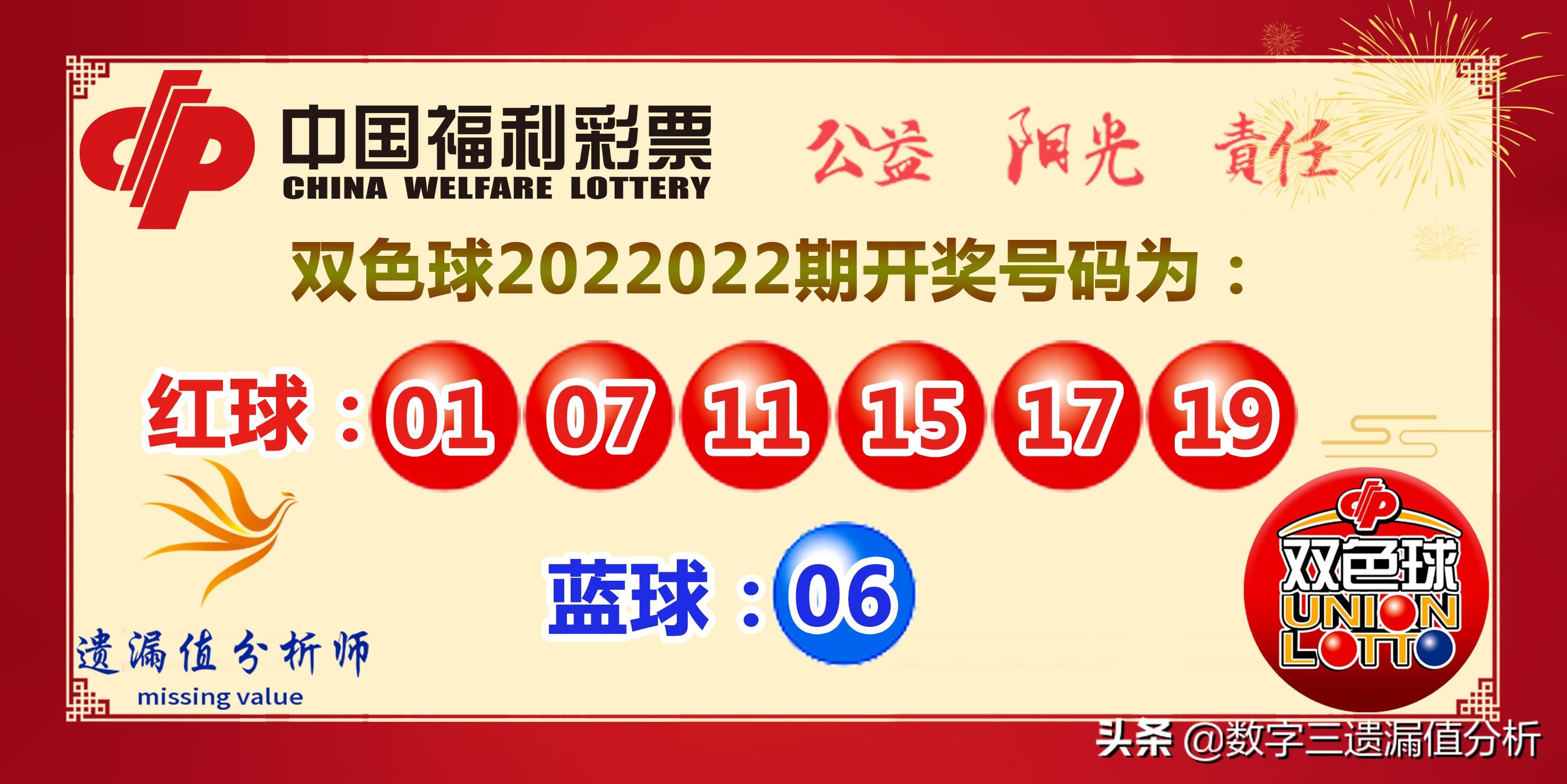 双色球最新开奖记录查询2022022期