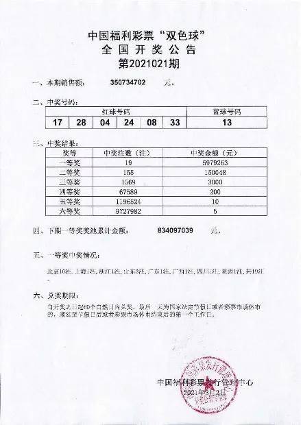 探索双色球2019年最新开奖记录，第43期揭秘与回顾双色球2021101开奖公告