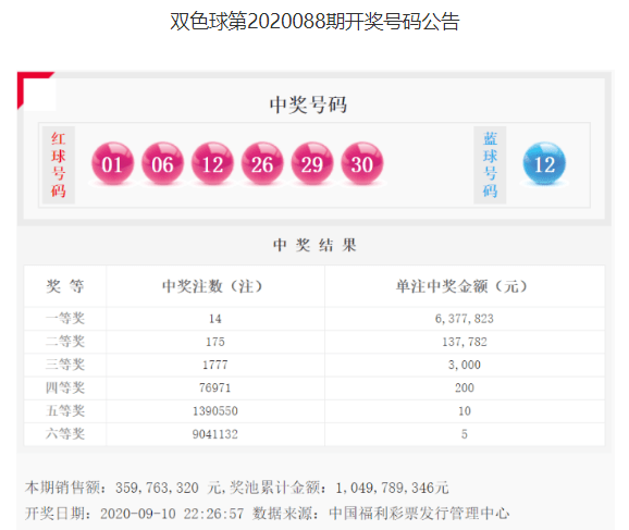 探索双色球19,038期开奖的奥秘与影响双色球最新开奖记录19138期