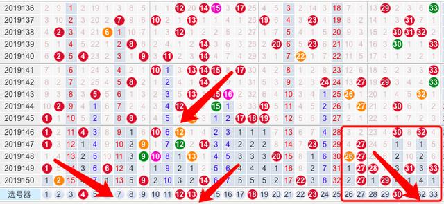 双色球最新开奖通知2019年5月3日，幸运数字揭晓，期待你的惊喜时刻双色球最新开奖号码2021121