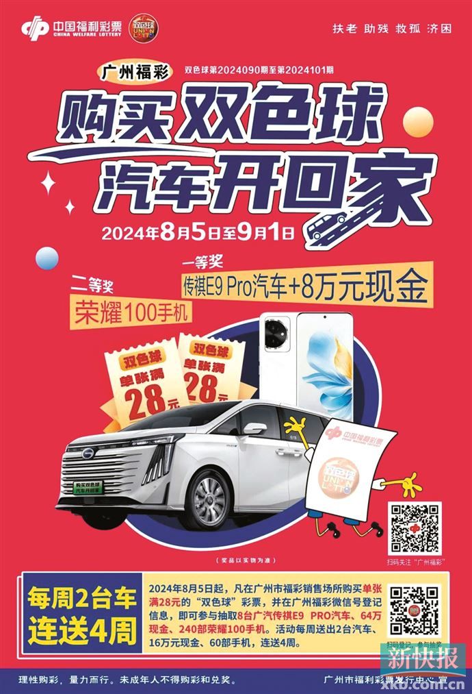 最新双色球开奖通知与二手车市场联动，理性购彩，智慧购车新风尚双色球开奖结果成都二手门窗