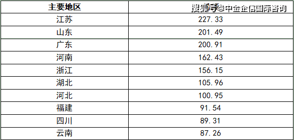 福彩七乐彩超级开奖，2019年回顾与展望2020122七乐彩开奖结果
