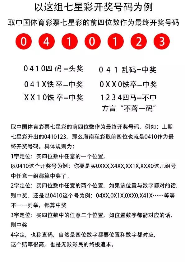 福彩七乐彩票，揭秘开机号与开奖结果的神秘面纱七乐彩开机号今天开奖助手