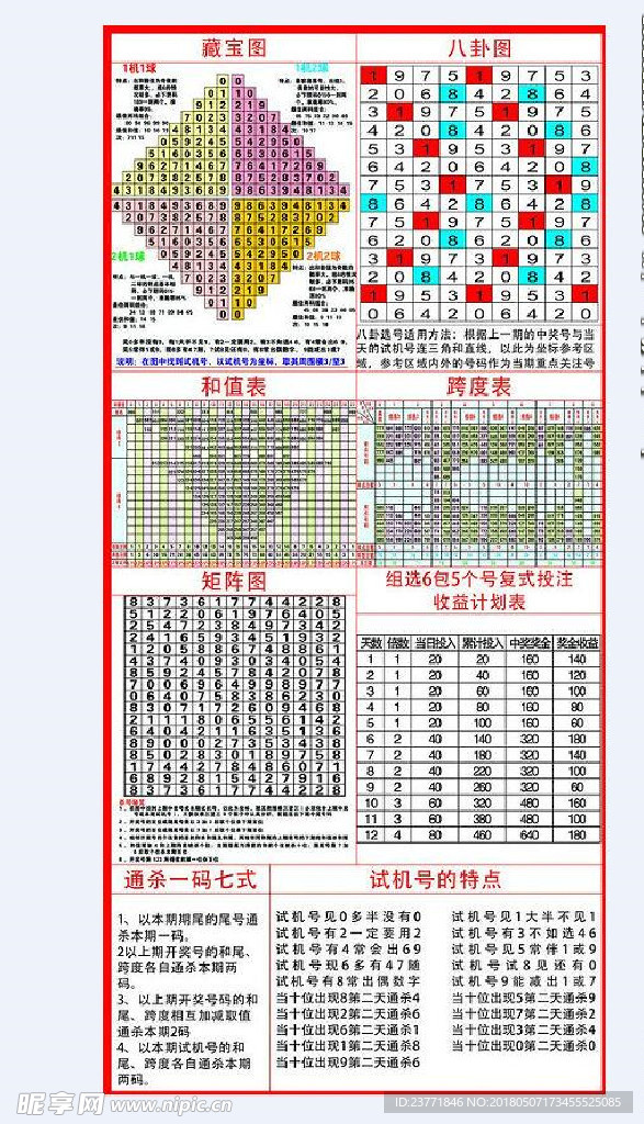 福彩七乐彩超值体验，旧版走势图深度解析七乐彩走势图老版